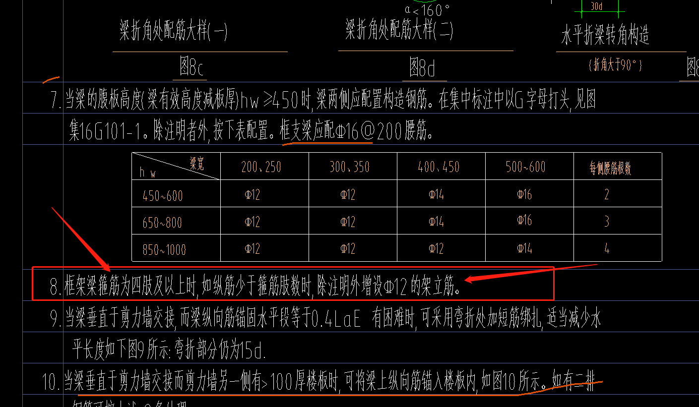縱筋