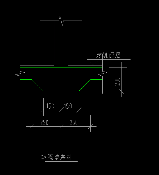 隔墻基礎(chǔ)