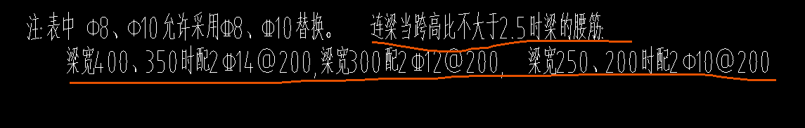 連梁
