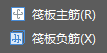 主筋