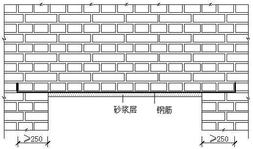 洞口