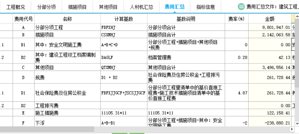 安全文明施工費