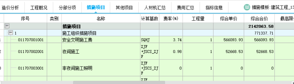 費用匯總