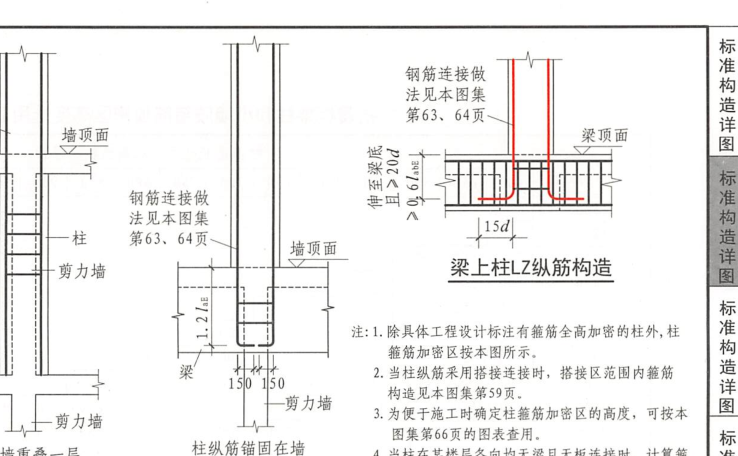 框柱