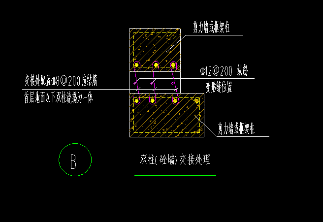 異形柱
