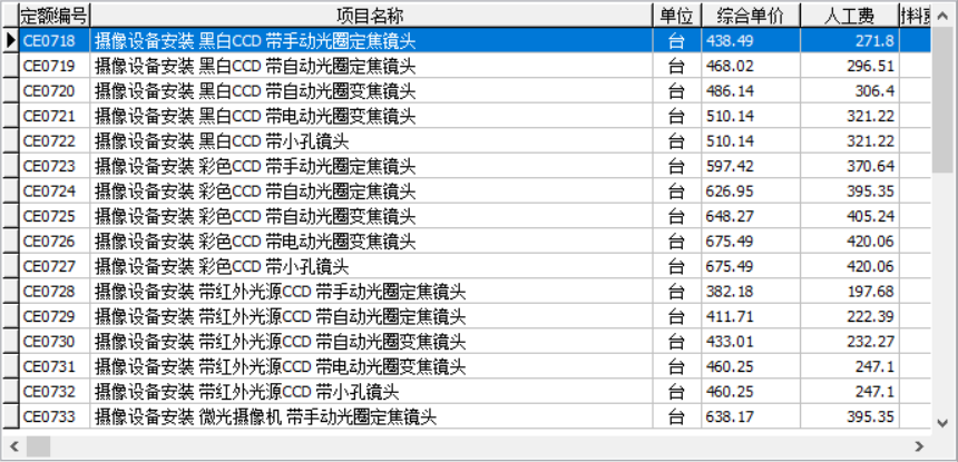 定額