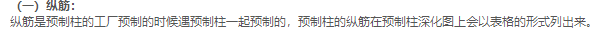 廣聯達服務新干線
