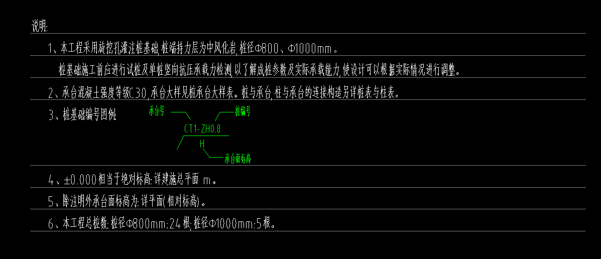 廣聯(lián)達(dá)服務(wù)新干線