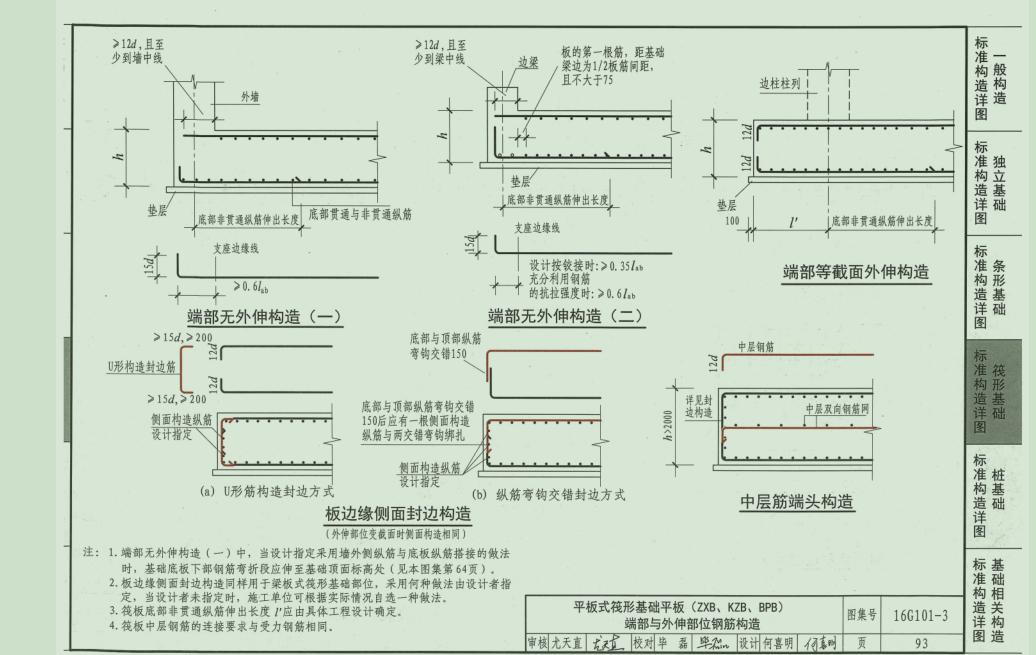 筏板