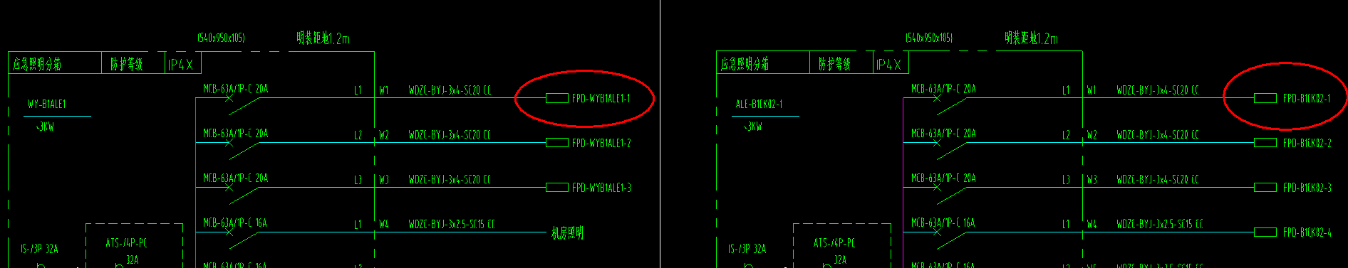 配電箱