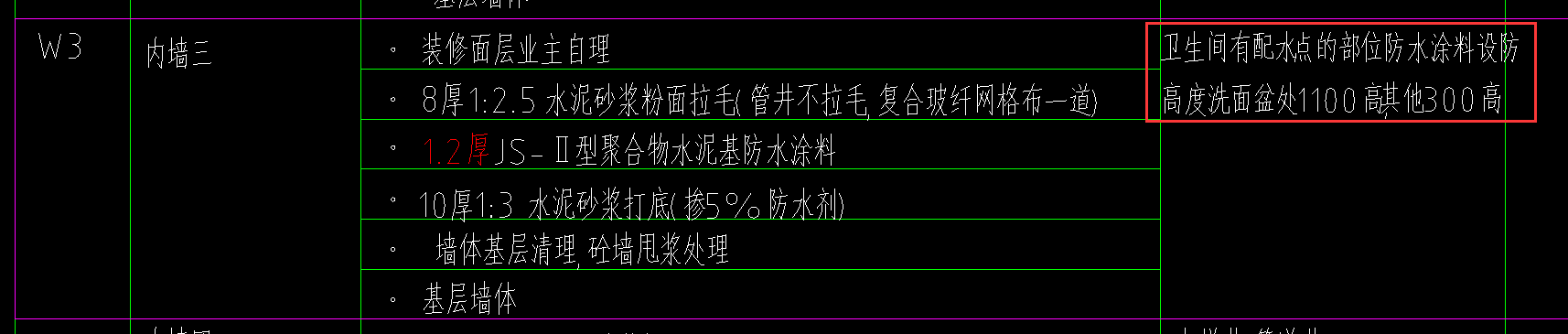 防水涂料