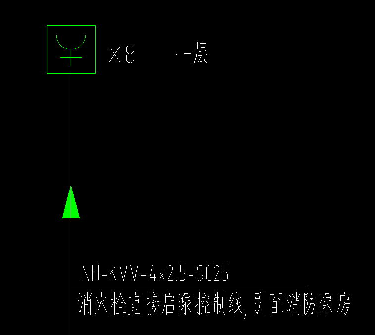 圖例