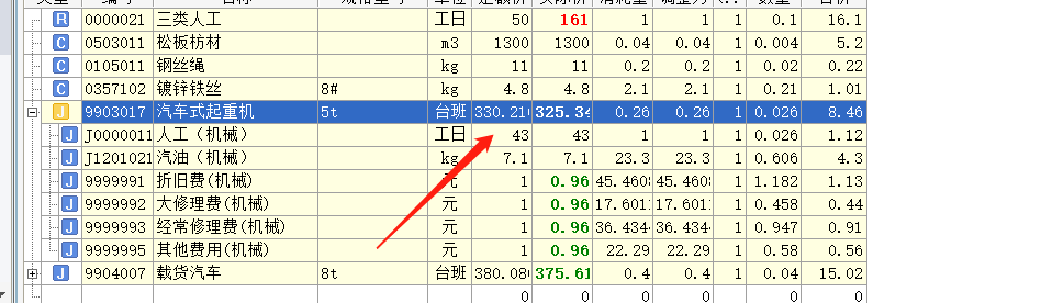 人工費