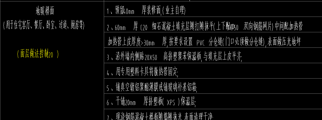 定額