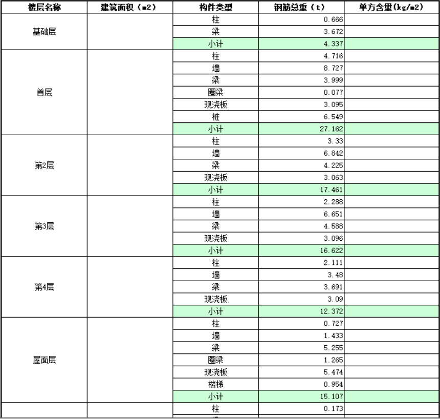 廣聯(lián)達(dá)服務(wù)新干線