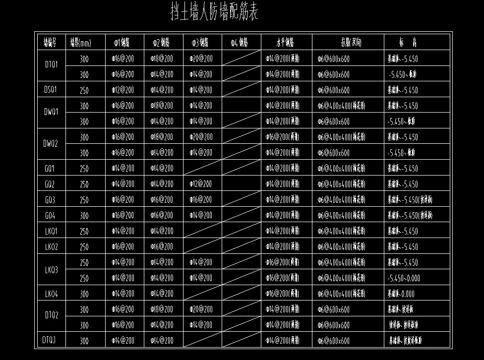 廣聯(lián)達服務新干線