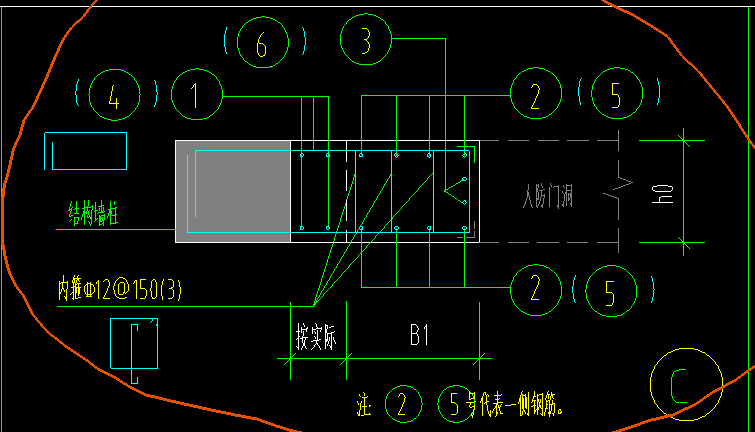 人防