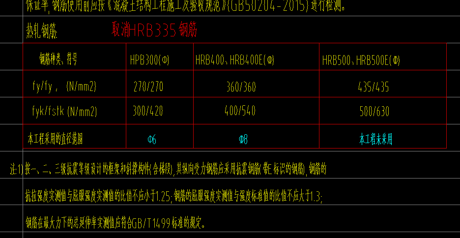 縱向