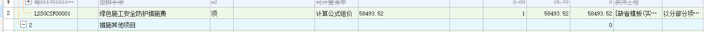 措施費