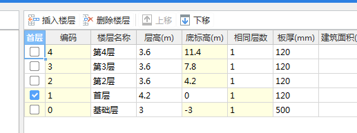 樓層板