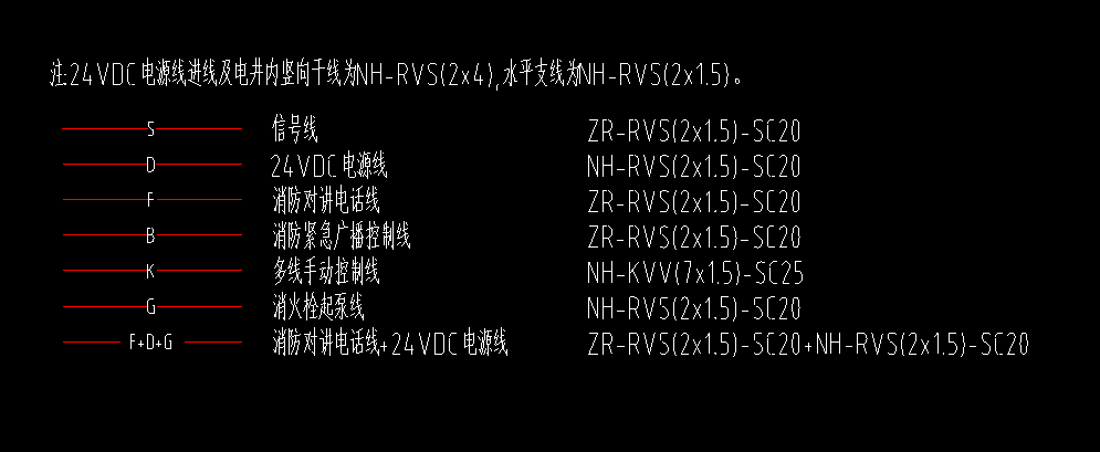 草圖
