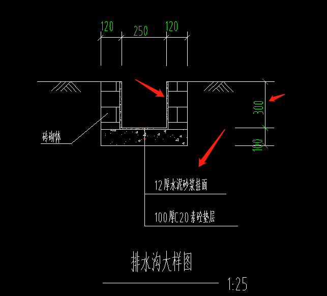 樓地面