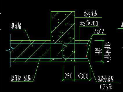 墻垛
