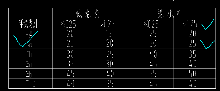 非框架梁
