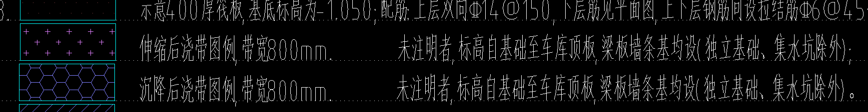 后澆帶怎么畫