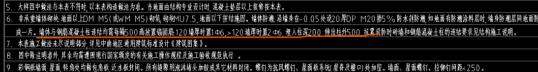 砌體加筋