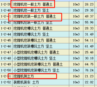 定額
