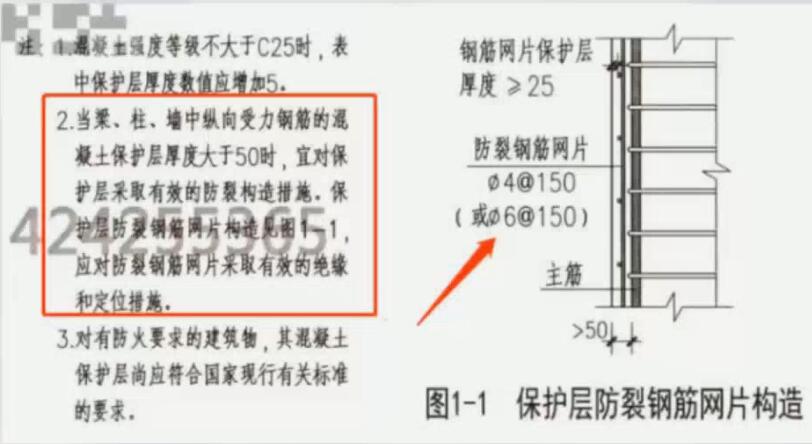 鋼筋網(wǎng)