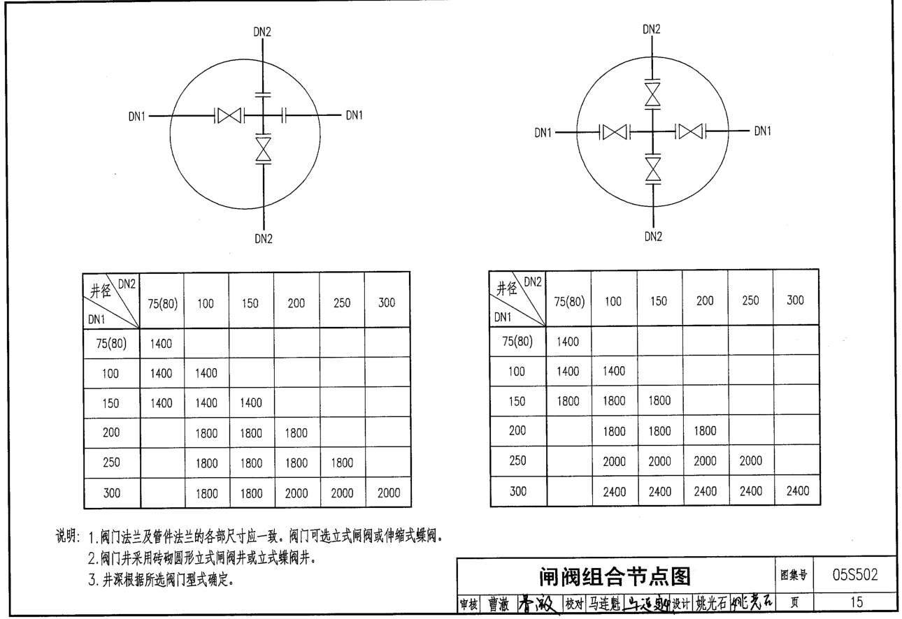 檢查井