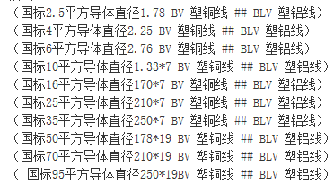 建筑行業(yè)快速問答平臺-答疑解惑