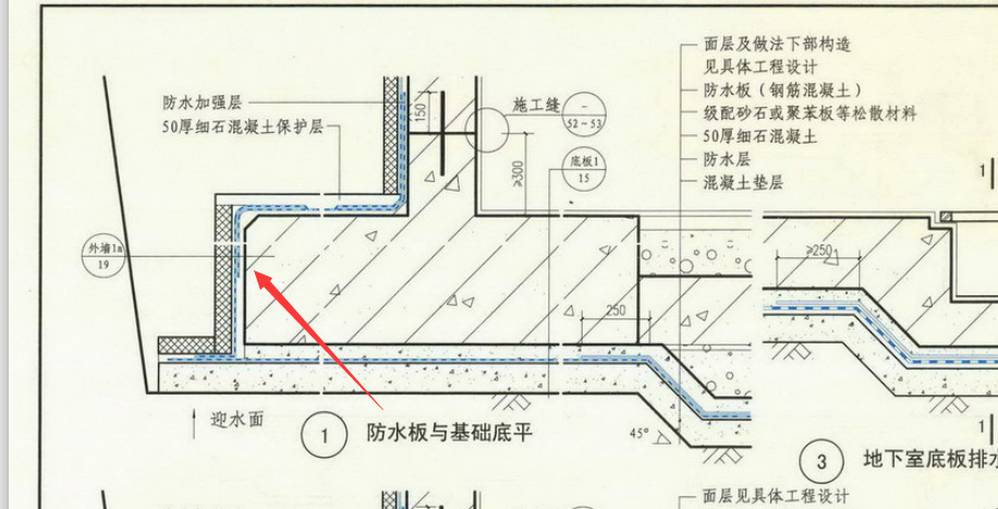 从图集来看筏板侧面与外墙平面是按照外墙防水做法做的吗谢谢解答