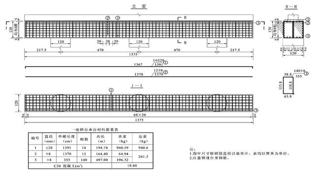 图11-27桥台承台钢筋结构图