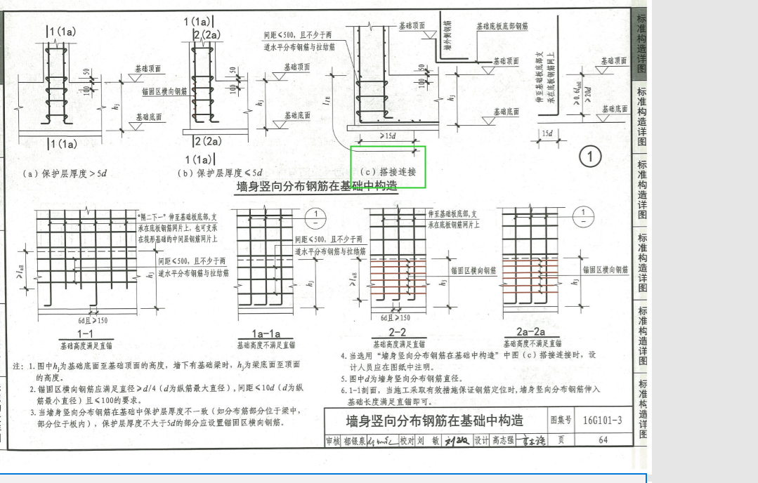 分布筋