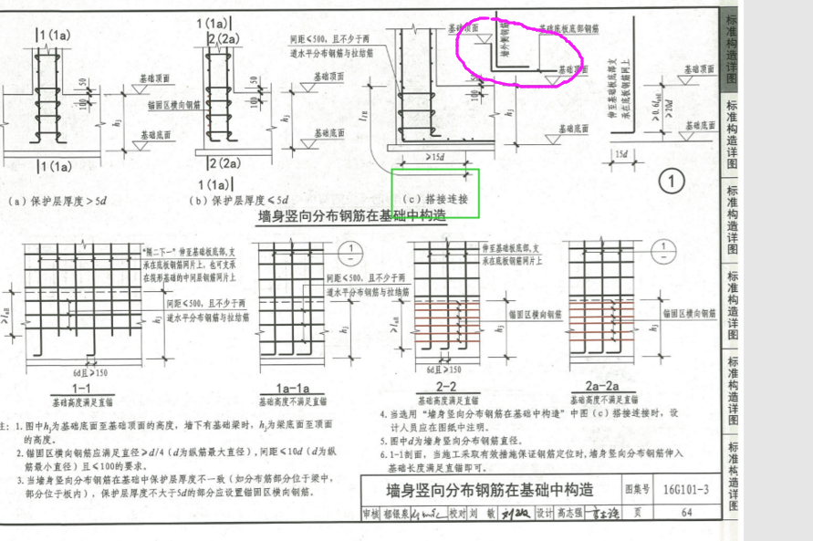 答疑解惑