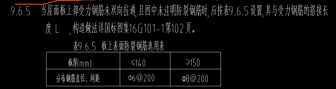 上部受力筋