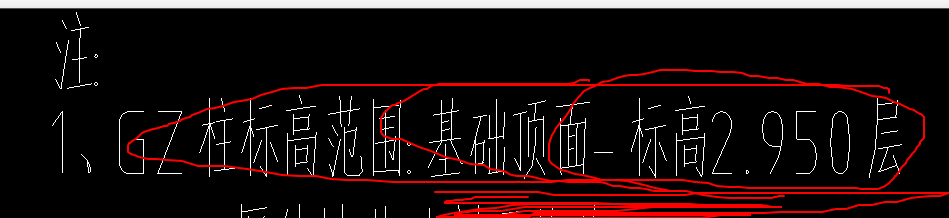 標高