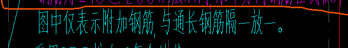 附加鋼筋