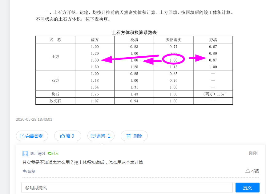挖一般土方