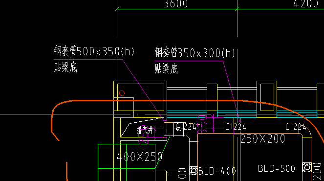方形套管