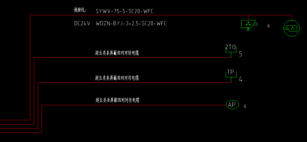 管啊