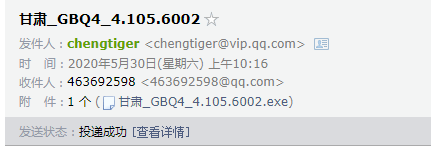 GBQ4