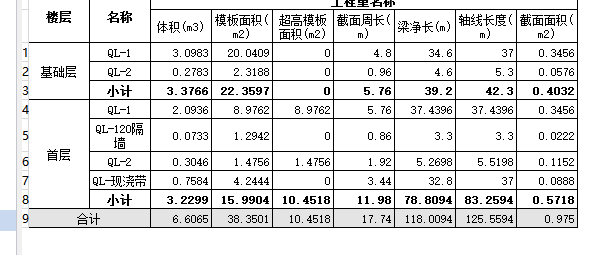 腳手架