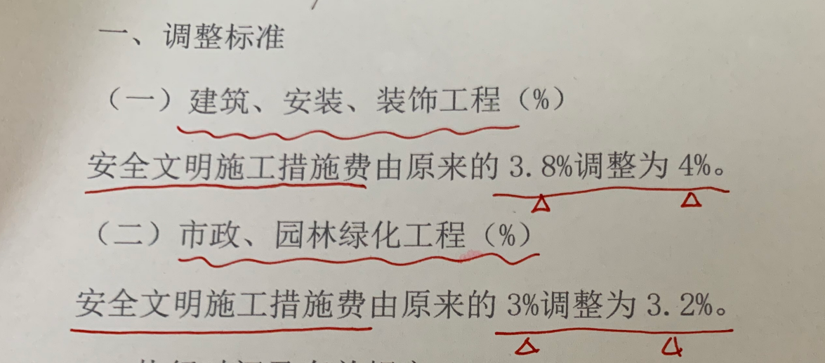 安全文明施工費
