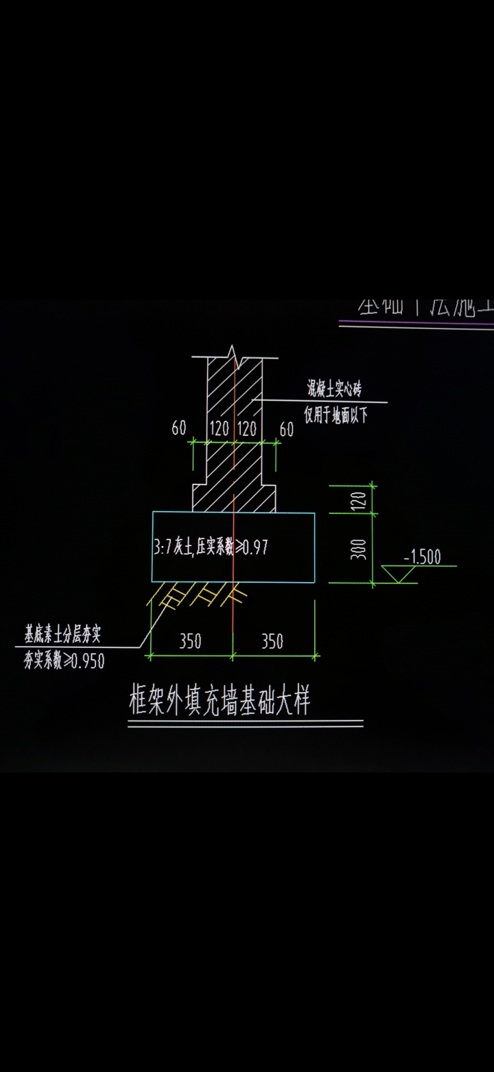 獨基