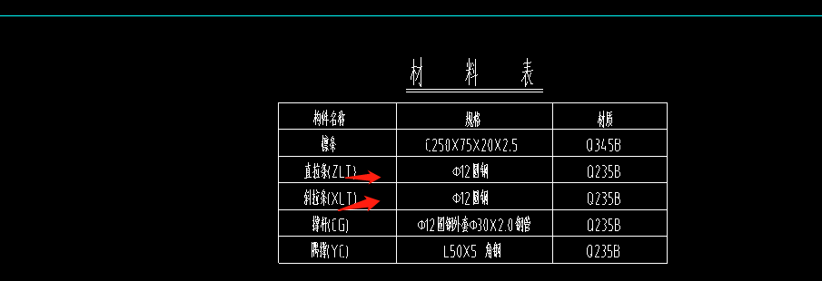 鋼檁條