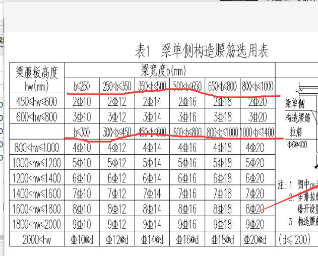 鋼筋軟件